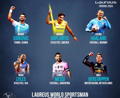 劳伦斯年度运动员提名：梅西、哈兰德、邦马蒂在列